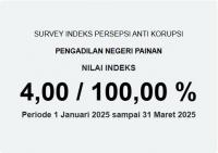IPK 